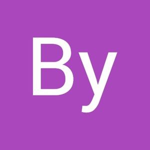 Meet your Posher, By